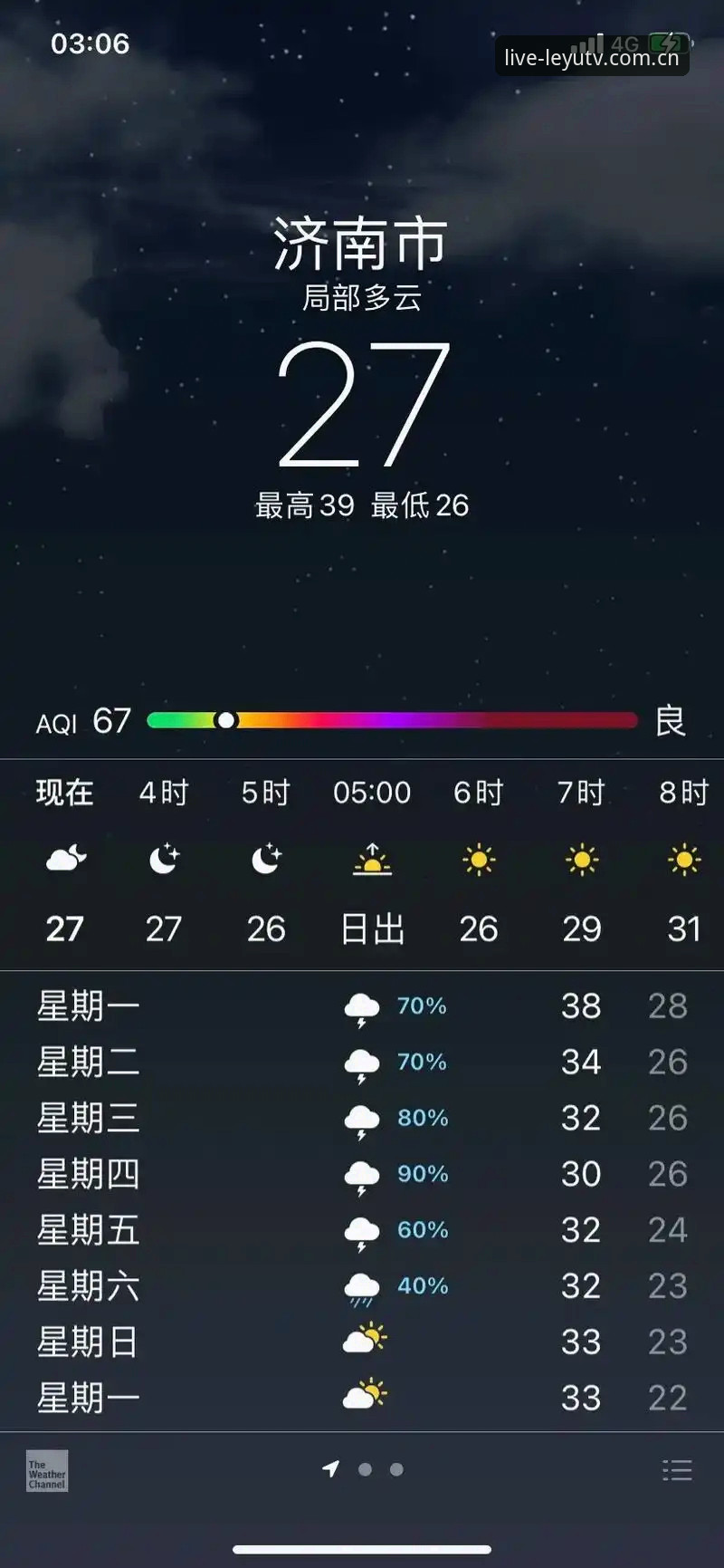 乐鱼体育视频简体中文官网体育资讯使用指南 风暴中训练、闪电中止比赛,世界杯备战到底该把“天气风险”放在第几位?
