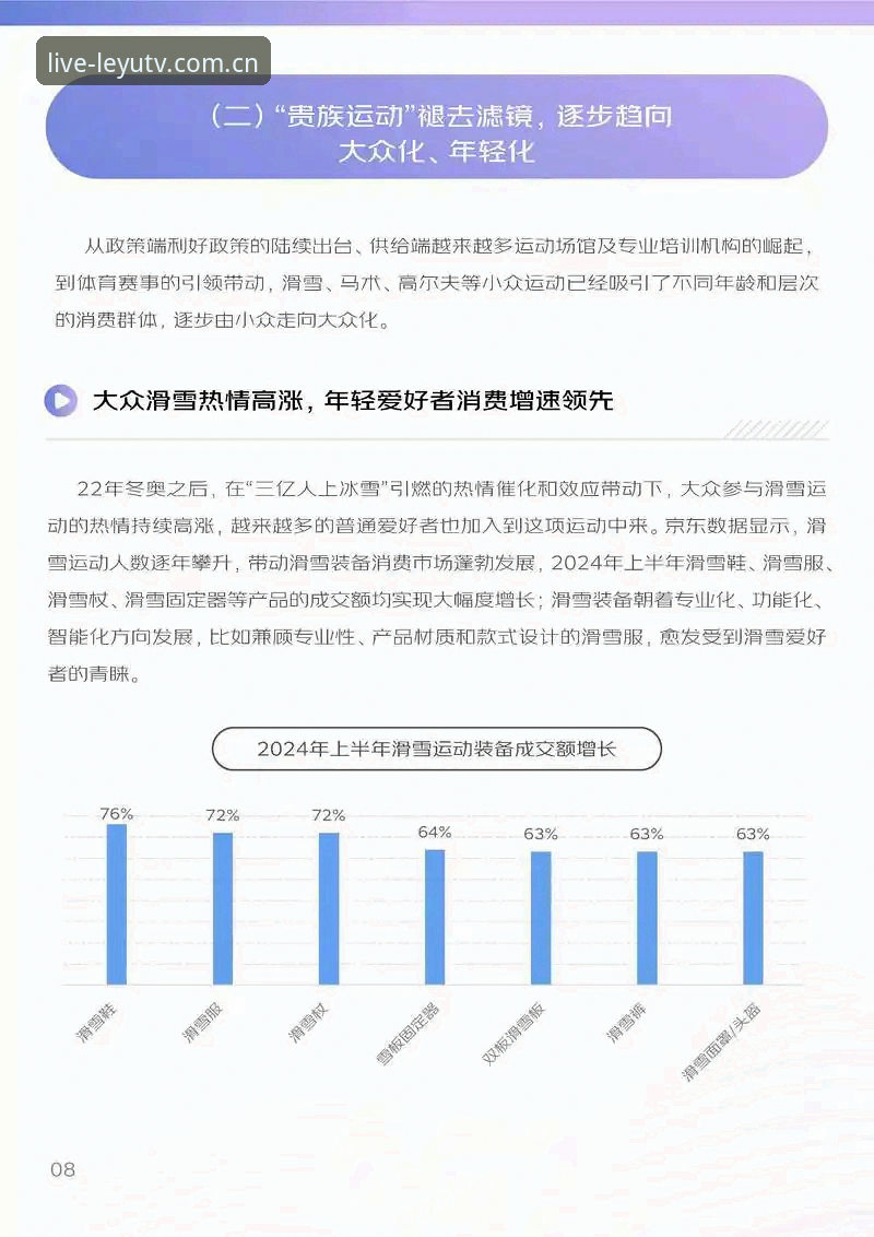 乐鱼体育视频简体中文官网体育资讯深度评测：不止是数据，更是体育内容消费的转向